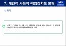 메츨러 체육수업모형 발표자료 48페이지
