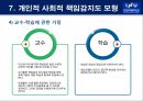 메츨러 체육수업모형 발표자료 50페이지