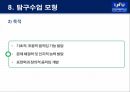 메츨러 체육수업모형 발표자료 54페이지