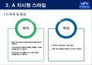 모스턴 체육수업스타일 발표자료 7페이지