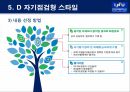 모스턴 체육수업스타일 발표자료 21페이지