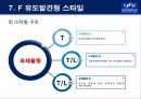 모스턴 체육수업스타일 발표자료 28페이지
