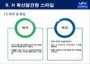 모스턴 체육수업스타일 발표자료 35페이지