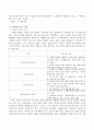 노인복지의 개괄을 이해하고 노인과의 직접 인터뷰를 통해 체험하는 것을 목적으로 다음의 과제를 수행하시오. 4페이지