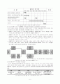 기획과 성과관리 6페이지