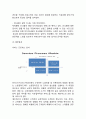 [서비스마케팅 사례연구] 서비스마케팅 개념과 특성및 서비스마케팅 기업성공사례분석 15페이지