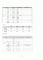 당뇨+망막병증case+study+A+ 9페이지