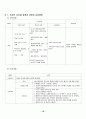 당뇨+망막병증case+study+A+ 16페이지