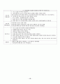 당뇨+망막병증case+study+A+ 17페이지