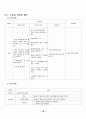 당뇨+망막병증case+study+A+ 18페이지
