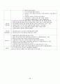 당뇨+망막병증case+study+A+ 19페이지