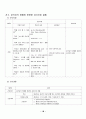 당뇨+망막병증case+study+A+ 20페이지