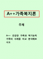 가족복지론_건강한 가족과 역기능적 가족의 사례를 비교 분석해보시오 1페이지