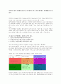 경영학개론_사회활동(동호회, 자기계발등)이나 기업활동에서 직면했었던 과제를 한 개 선정한 후, 해결방안을 도출하기 위한 SWOT분석을 실시하여 제출하시오 2페이지