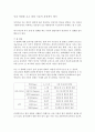 아동발달_성장영화를 한편 보시고 발달이론적 관점에서 해석해서 제출할 것 2페이지