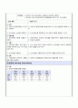 성인간호학케이스 기흉(Pneumothorax) - 통증, 비효과적 호흡양상, 감염위험성 15페이지
