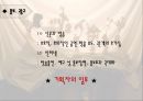 연극제작과정 PPT 20페이지
