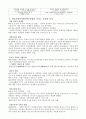 사회복지발전의 국제적 요인과 한국문화 2페이지