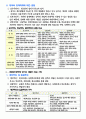 사회복지정책의 이론과 역사 6페이지