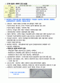 사회복지정책의 이론과 역사 9페이지