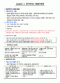 사회복지정책의 이론과 역사 11페이지
