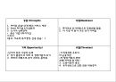 [사우스웨스트 마케팅 PPT] 사우스웨스트항공 성공비결과 마케팅 SWOT,STP,4P전략분석및 사우스웨스트항공 서비스,경영전략과 향후전망 9페이지