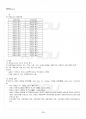 2017년 1학기 재무회계원리 출석대체시험 핵심체크 3페이지
