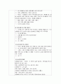 유아들과 진행하는 동극활동 계획안을 작성(동극 대본 첨부) 4페이지