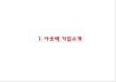 [아웃백 마케팅PPT] 아웃백 핵심역량과 마케팅 SWOT,STP,4P분석및 아웃백 향후방향제언 3페이지