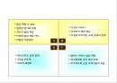[아웃백 마케팅PPT] 아웃백 핵심역량과 마케팅 SWOT,STP,4P분석및 아웃백 향후방향제언 10페이지