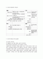 [샤오미 마케팅사례 보고서] 샤오미 기업분석,SWOT분석과 샤오미 마케팅 4P,포지셔닝 전략분석및 미래전략제언과 나의의견 8페이지