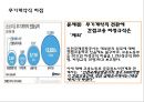 [비정규직 발표 PPT] 비정규직 개념,원인분석과 국내,해외사례분석및 비정규직 찬반논의와 해결방안 15페이지