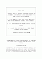 국민연금공단 청년인턴 자소서 면접 2페이지