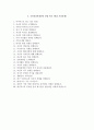 국민건강보험공단 자소서 5페이지
