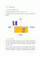 [박카스 마케팅,광고성고사례] 박카스 마케팅 SWOT,STP,4P전략분석및 박카스 광고분석및 성공요인분석과 향후전략제언 14페이지