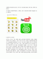 [박카스 마케팅,광고성고사례] 박카스 마케팅 SWOT,STP,4P전략분석및 박카스 광고분석및 성공요인분석과 향후전략제언 16페이지