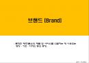 PB브랜드인 노브랜드의 마케팅 소개 및 전략 2페이지