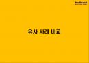 PB브랜드인 노브랜드의 마케팅 소개 및 전략 35페이지
