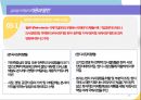 글로벌경영기업의 마케팅 전략 소개 및 성공사례 16페이지