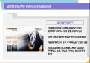 글로벌경영기업의 마케팅 전략 소개 및 성공사례 39페이지