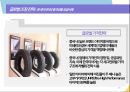글로벌경영기업의 마케팅 전략 소개 및 성공사례 40페이지