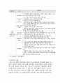 아모레퍼시픽 성공비결과 SWOT분석및 아모레퍼시픽 마케팅,경영전략,글로벌전략사례및 아모레퍼시픽 향후마케팅전략 제언 9페이지