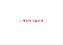 [샤오미 마케팅사례 PPT] 샤오미 성공비결과 마케팅 SWOT,STP,4P전략분석및 샤오미 향후방안제언 3페이지