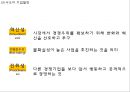 [샤오미 마케팅사례 PPT] 샤오미 성공비결과 마케팅 SWOT,STP,4P전략분석및 샤오미 향후방안제언 5페이지