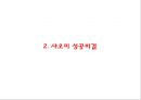 [샤오미 마케팅사례 PPT] 샤오미 성공비결과 마케팅 SWOT,STP,4P전략분석및 샤오미 향후방안제언 6페이지