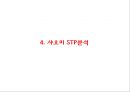 [샤오미 마케팅사례 PPT] 샤오미 성공비결과 마케팅 SWOT,STP,4P전략분석및 샤오미 향후방안제언 10페이지