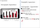[샤오미 마케팅사례 PPT] 샤오미 성공비결과 마케팅 SWOT,STP,4P전략분석및 샤오미 향후방안제언 14페이지