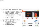 [샤오미 마케팅사례 PPT] 샤오미 성공비결과 마케팅 SWOT,STP,4P전략분석및 샤오미 향후방안제언 23페이지