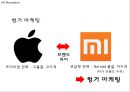 [샤오미 마케팅사례 PPT] 샤오미 성공비결과 마케팅 SWOT,STP,4P전략분석및 샤오미 향후방안제언 24페이지