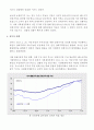 우리나라 전세제도의 기원과 향후 전망 3페이지
